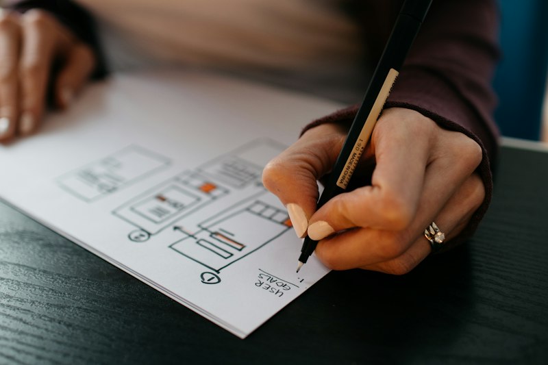 Conversion UX Lab